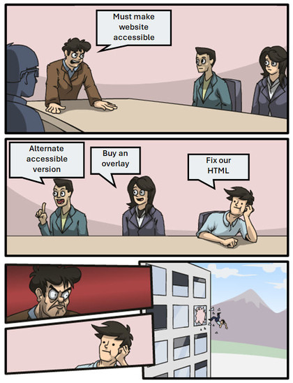 Boardroom meme. Five people in business clothes sit at a rectangular table. The boss at the head of the table says angrily, "Must make website accessible." One employee smiles and suggests "Alternate accessible version." A second replies, "Buy an overlay." At the end, a smug looking guy in a polo shirt leans on the table with his head on his hand. He says "Fix our HTML." The boss looks at him angrily, and the guy smiles back smugly. In the final frame, the smug guy has been thrown out the windo…